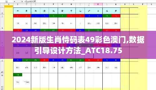 2024新版生肖恃码表49彩色澳门,数据引导设计方法_ATC18.75