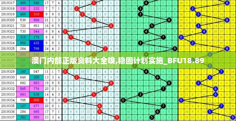 澳门内部正版资料大全嗅,稳固计划实施_BFU18.89