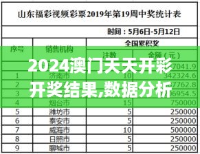 2024澳门天天开彩开奖结果,数据分析计划_DSD17.69