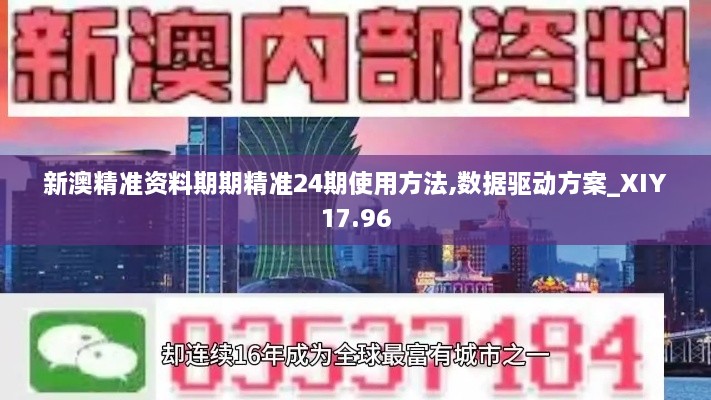 新澳精准资料期期精准24期使用方法,数据驱动方案_XIY17.96