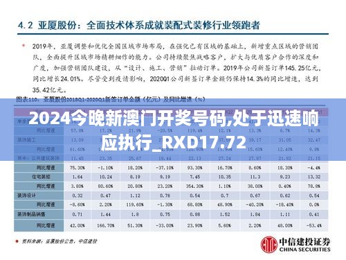 2024今晚新澳门开奖号码,处于迅速响应执行_RXD17.72