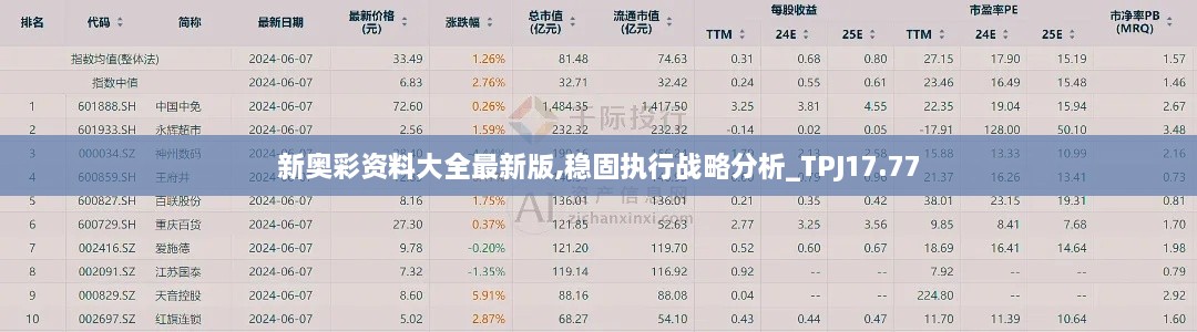 新奥彩资料大全最新版,稳固执行战略分析_TPJ17.77