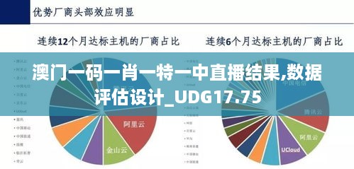 澳门一码一肖一特一中直播结果,数据评估设计_UDG17.75