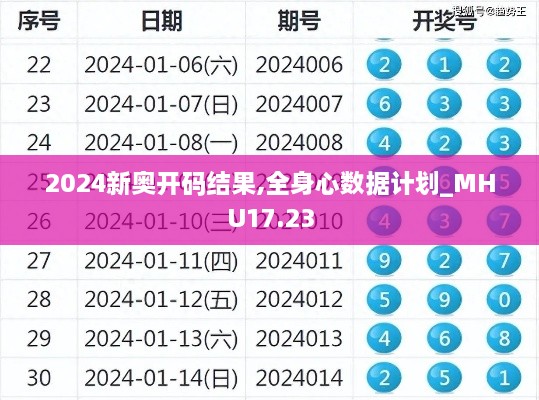 2024新奥开码结果,全身心数据计划_MHU17.23