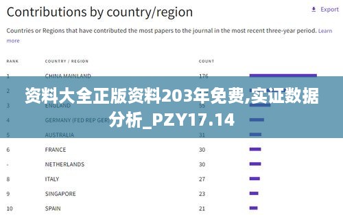 资料大全正版资料203年免费,实证数据分析_PZY17.14