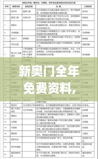 新奥门全年免费资料,决策支持方案_HAH18.7