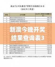 新澳今晚开奖结果查询表34期,测绘_YDR17.96