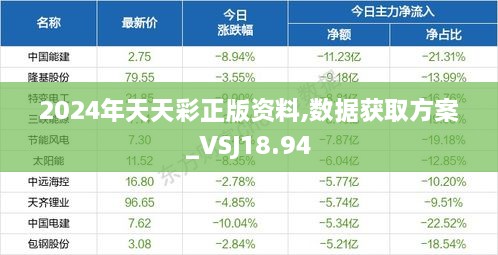 2024年天天彩正版资料,数据获取方案_VSJ18.94