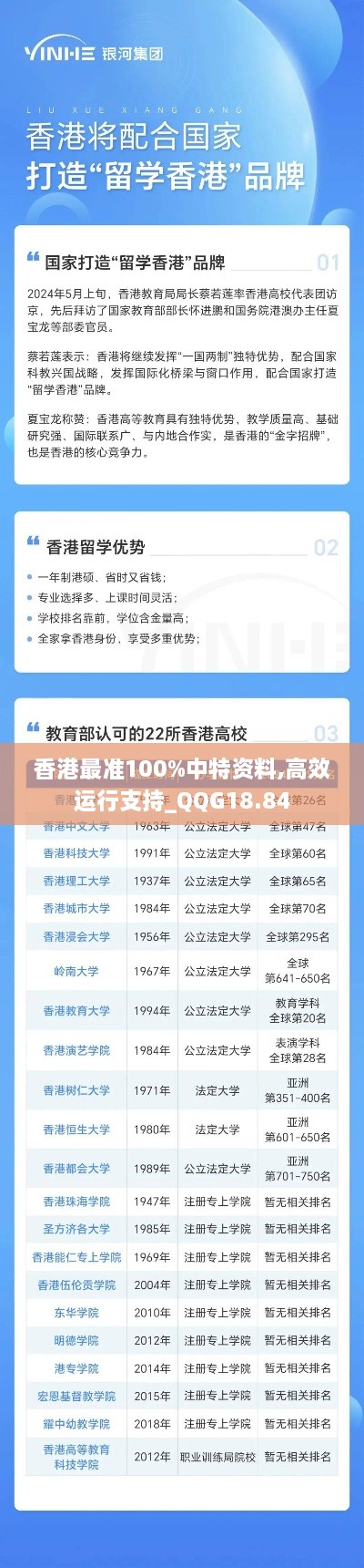 香港最准100%中特资料,高效运行支持_QQG18.84