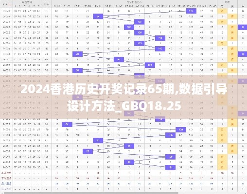 2024香港历史开奖记录65期,数据引导设计方法_GBQ18.25