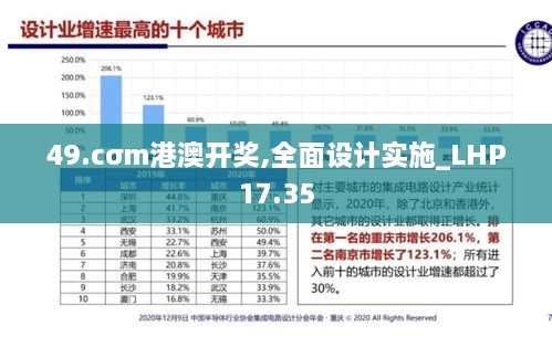 49.cσm港澳开奖,全面设计实施_LHP17.35