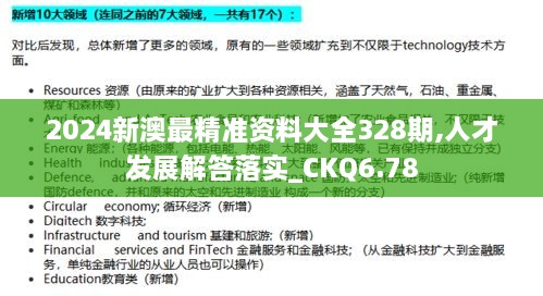 2024新澳最精准资料大全328期,人才发展解答落实_CKQ6.78