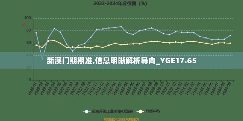 新澳门期期准,信息明晰解析导向_YGE17.65