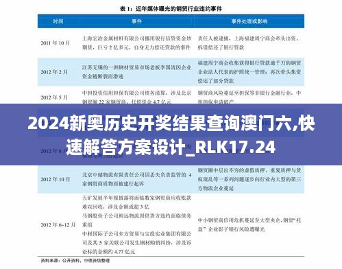 2024新奥历史开奖结果查询澳门六,快速解答方案设计_RLK17.24