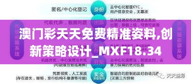 澳门彩天天免费精准姿料,创新策略设计_MXF18.34