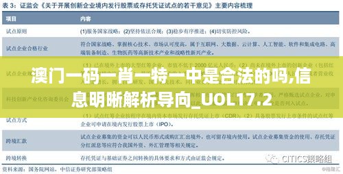 澳门一码一肖一特一中是合法的吗,信息明晰解析导向_UOL17.2