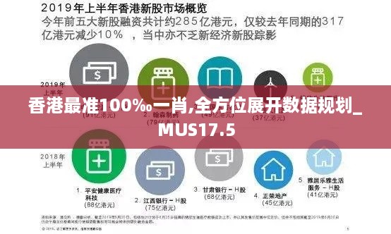 香港最准100‰一肖,全方位展开数据规划_MUS17.5