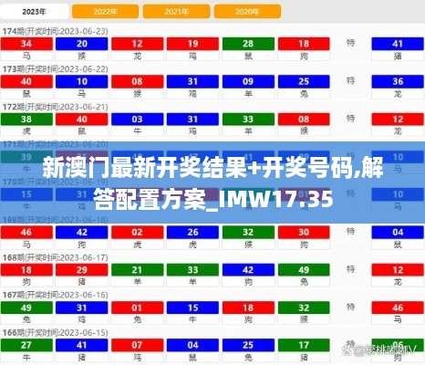 新澳门最新开奖结果+开奖号码,解答配置方案_IMW17.35