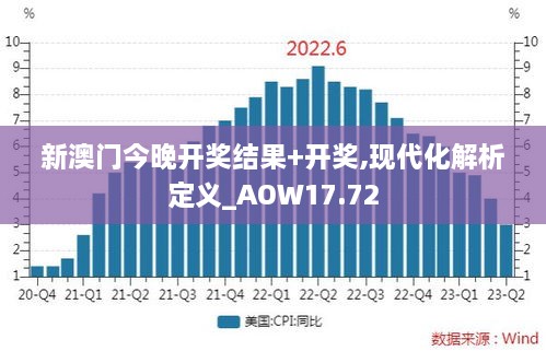 新澳门今晚开奖结果+开奖,现代化解析定义_AOW17.72