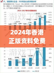 2024年香港正版资料免费大全精准,新式数据解释设想_CZR18.44