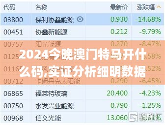 2024今晚澳门特马开什么码,实证分析细明数据_DEY17.16