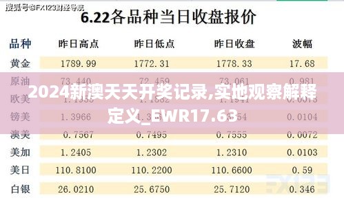 2024新澳天天开奖记录,实地观察解释定义_EWR17.63