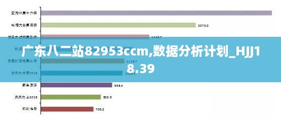 广东八二站82953ccm,数据分析计划_HJJ18.39