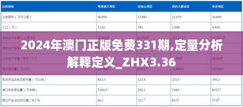 2024年澳门正版免费331期,定量分析解释定义_ZHX3.36