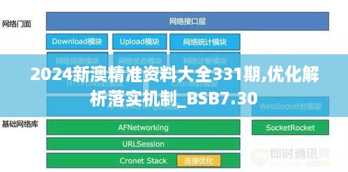 2024新澳精准资料大全331期,优化解析落实机制_BSB7.30