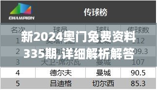 新2024奥门兔费资料335期,详细解析解答解释策略_OEN1.22