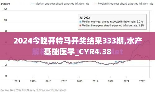 2024今晚开特马开奖结果333期,水产基础医学_CYR4.38