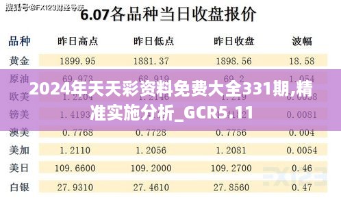 2024年天天彩资料免费大全331期,精准实施分析_GCR5.11