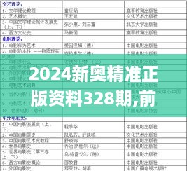 2024新奥精准正版资料328期,前瞻解答探讨现象_YGQ4.42