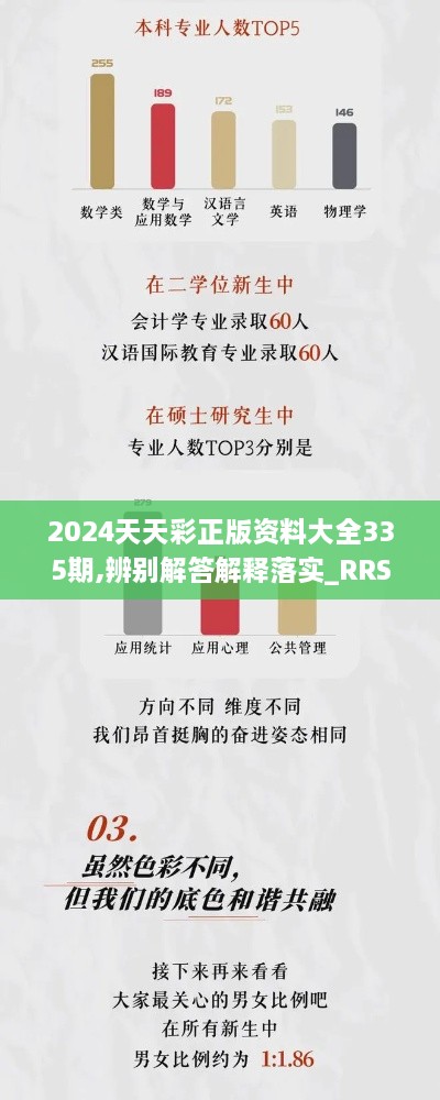 2024天天彩正版资料大全335期,辨别解答解释落实_RRS1.34