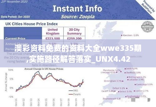 澳彩资料免费的资料大全wwe335期,实施路径解答落实_UNX4.42