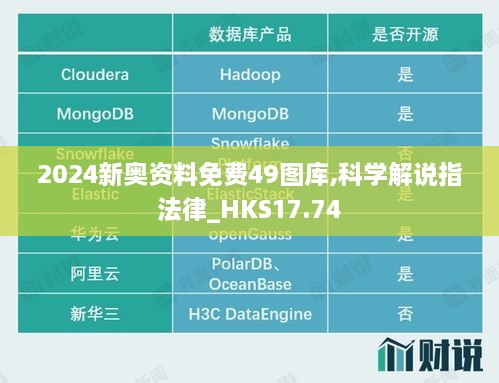 2024新奥资料免费49图库,科学解说指法律_HKS17.74