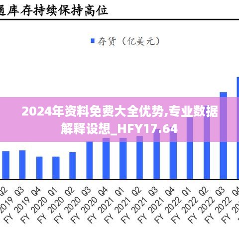 2024年资料免费大全优势,专业数据解释设想_HFY17.64