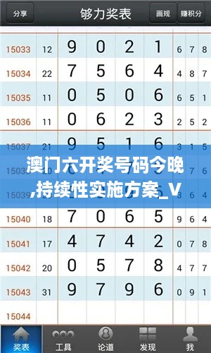 澳门六开奖号码今晚,持续性实施方案_VWA18.46