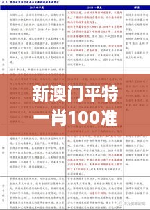 新澳门平特一肖100准,标准执行具体评价_QDU17.23