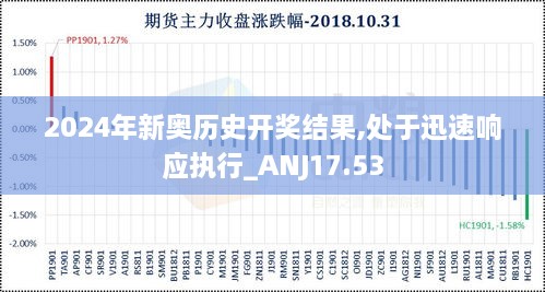 2024年新奥历史开奖结果,处于迅速响应执行_ANJ17.53