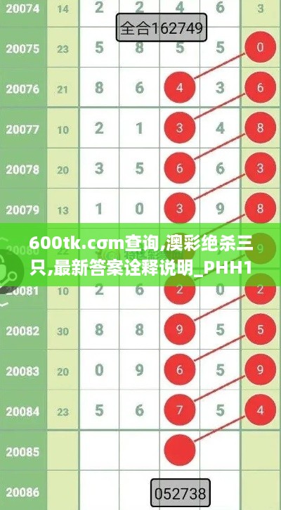 600tk.cσm查询,澳彩绝杀三只,最新答案诠释说明_PHH18.89