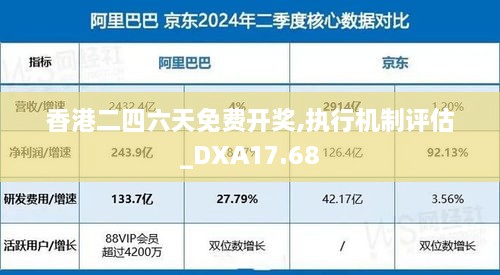 香港二四六天免费开奖,执行机制评估_DXA17.68