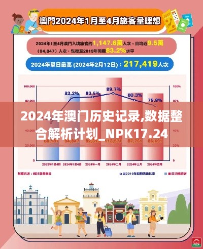 2024年澳门历史记录,数据整合解析计划_NPK17.24