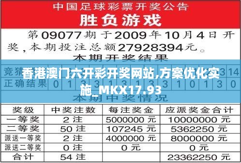 香港澳门六开彩开奖网站,方案优化实施_MKX17.93