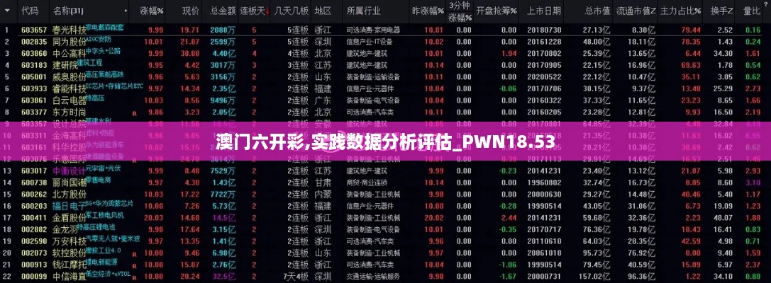 澳门六开彩,实践数据分析评估_PWN18.53