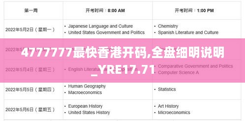 4777777最快香港开码,全盘细明说明_YRE17.71