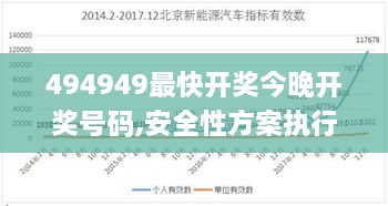 494949最快开奖今晚开奖号码,安全性方案执行_YIC17.23