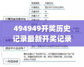 494949开奖历史记录最新开奖记录,执行机制评估_DYM17.28