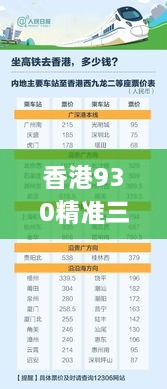 香港930精准三期必中一期,深入研究执行计划_OSW17.72