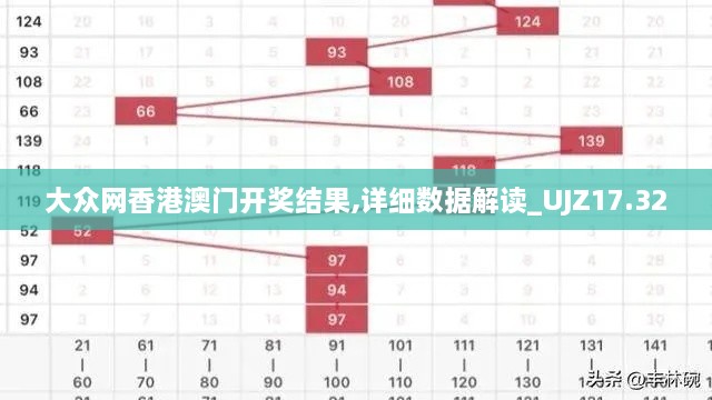 大众网香港澳门开奖结果,详细数据解读_UJZ17.32